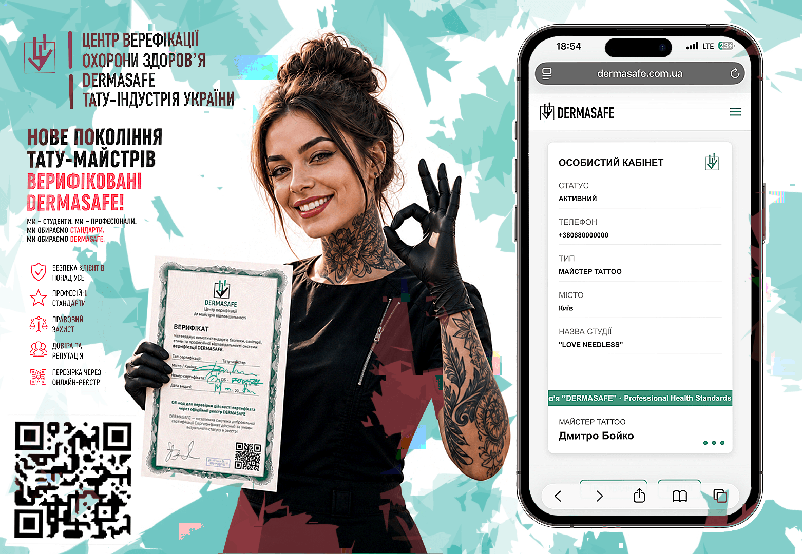 DERMASAFE – новий стандарт професіоналізму в тату-індустрії України