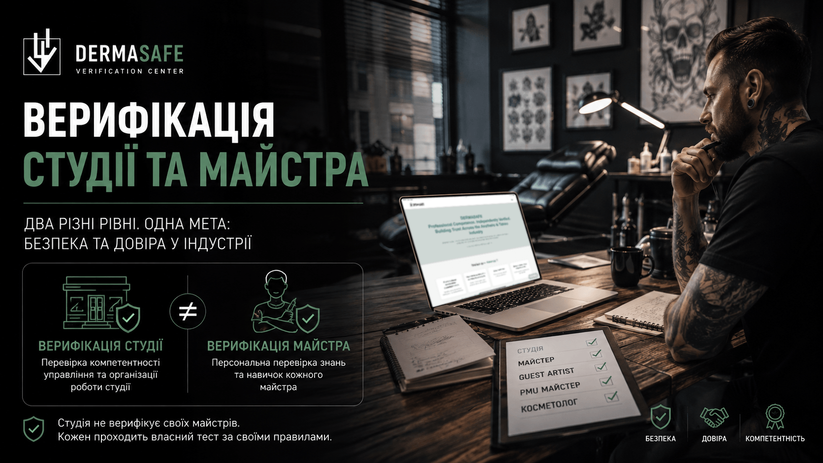 Верифікація студії та верифікація майстра — два різні рівні професійної компетентності