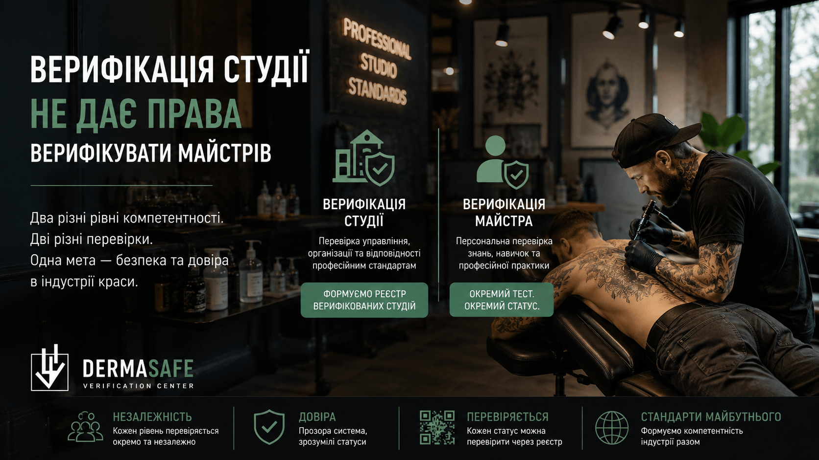 DERMASAFE верифікація студій та майстрів — два рівні професійної компетентності