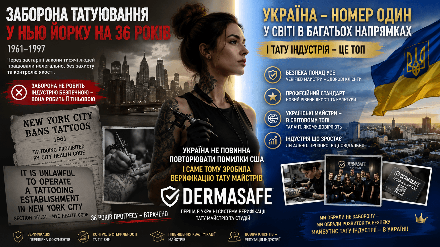 Чому Нью-Йорк заборонив татуювання на 36 років — і який урок повинна засвоїти Україна вже сьогодні